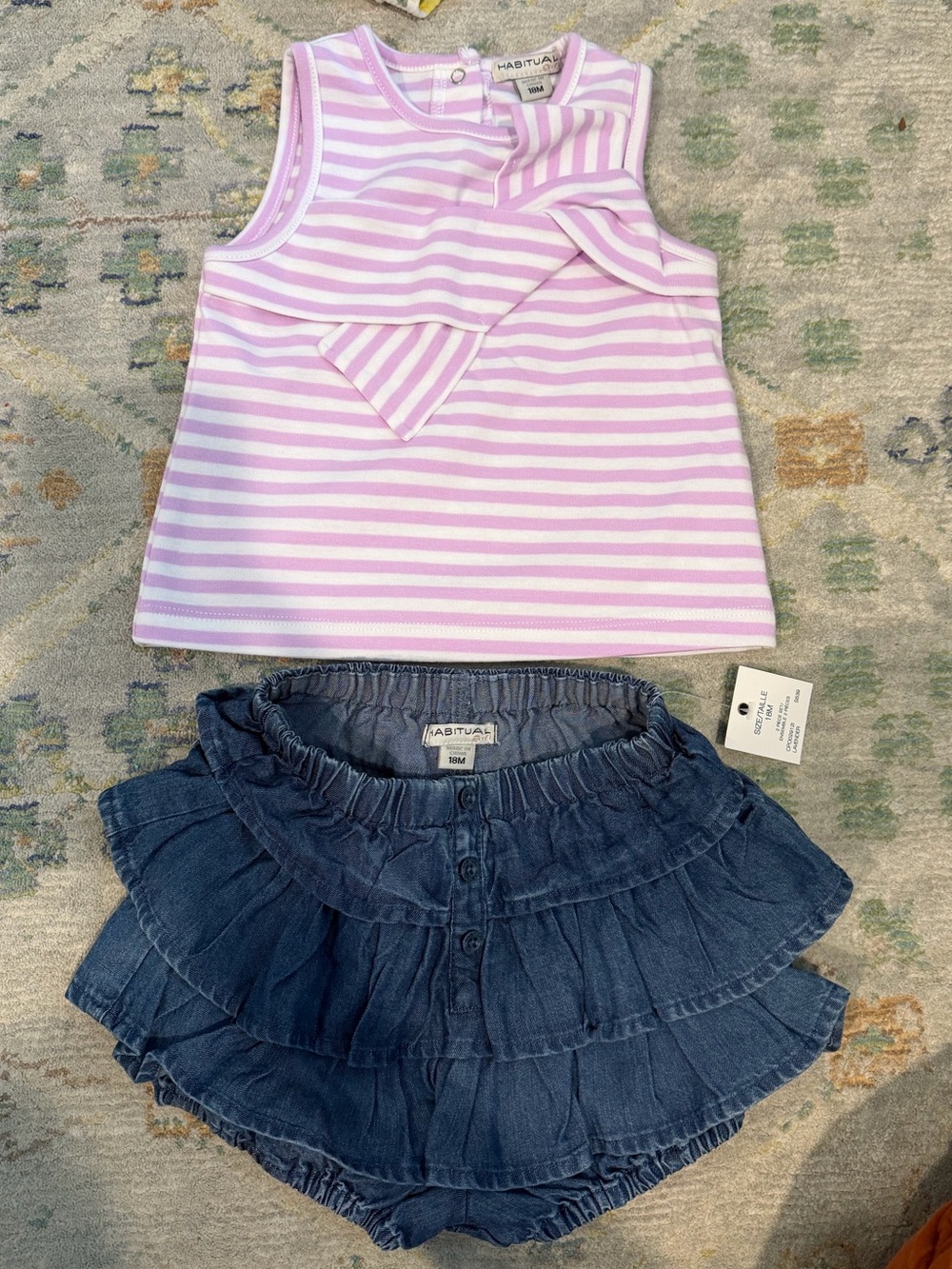 Jeans Subcategory Identification